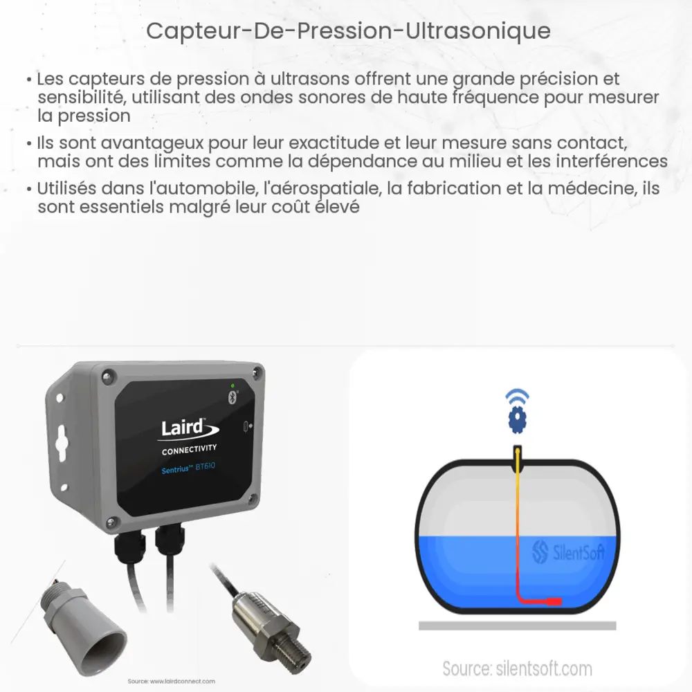 Capteur de pression ultrasonique