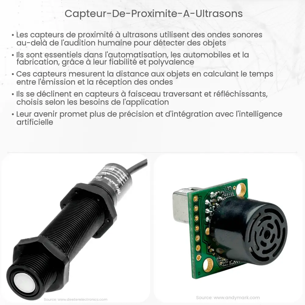 Capteur de proximité à ultrasons
