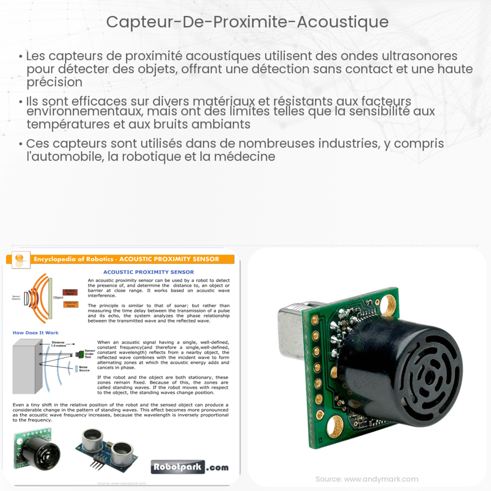 Capteur de proximité acoustique