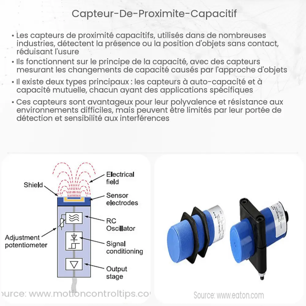 Capteur de proximité capacitif