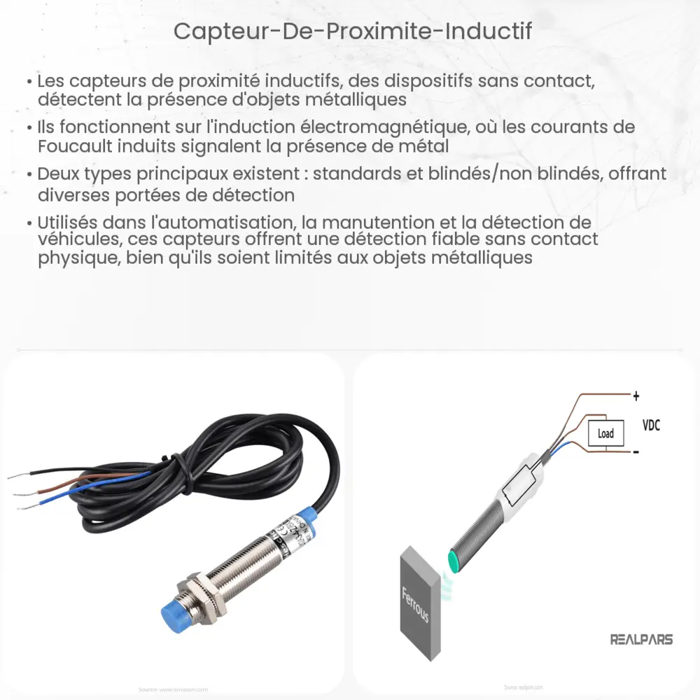 Capteur de proximité inductif