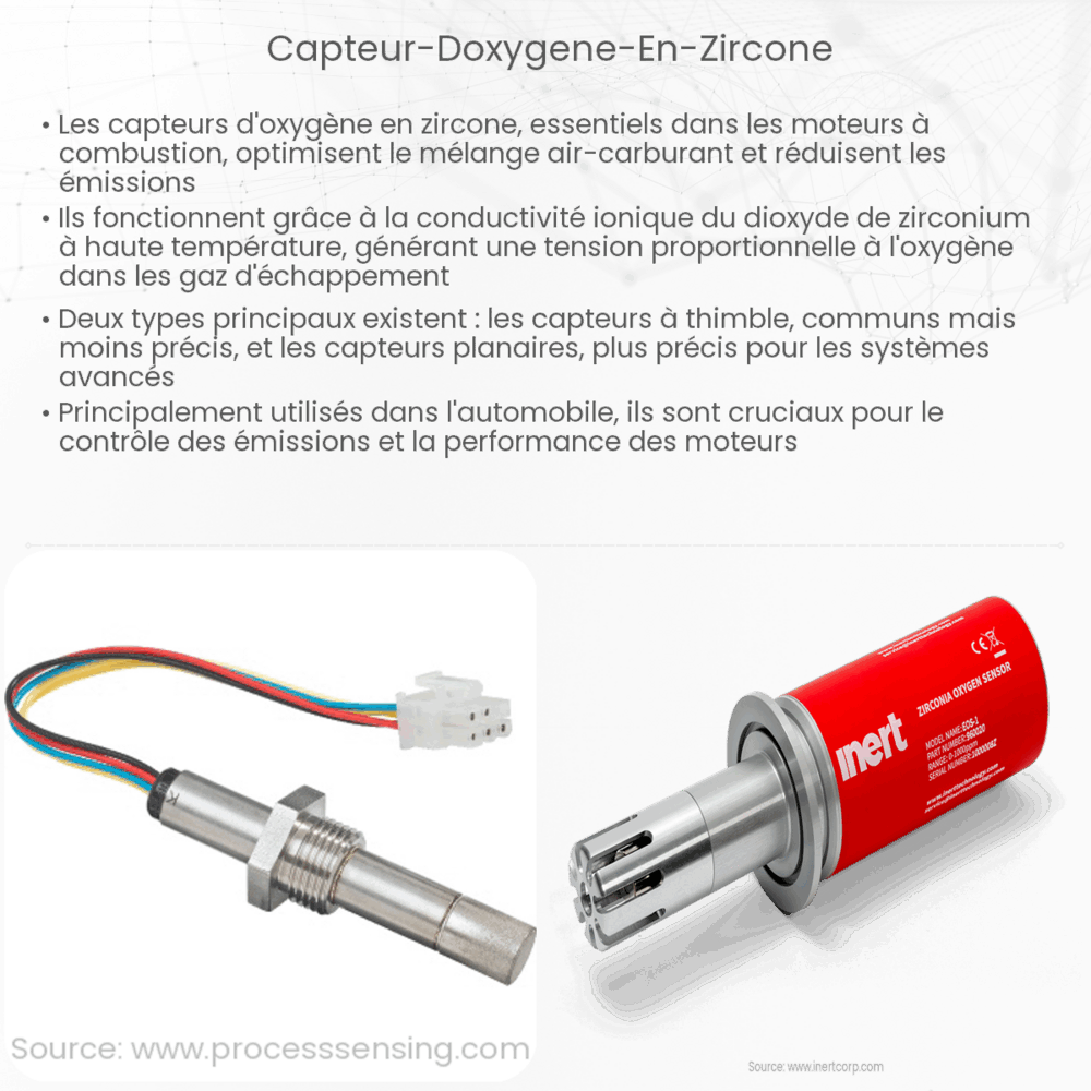 Capteur d'oxygène en zircone