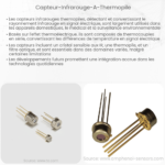 Capteur infrarouge à thermopile