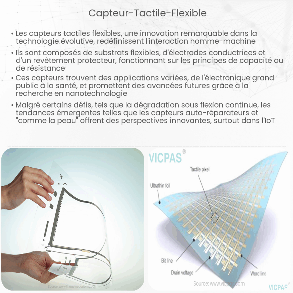 Capteur tactile flexible