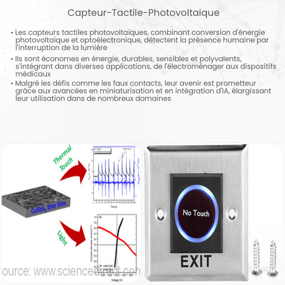 Capteur tactile photovoltaïque