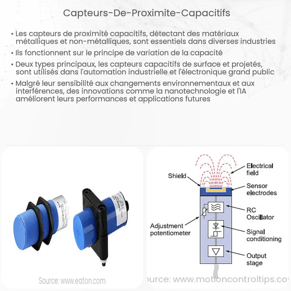 Capteurs de proximité capacitifs