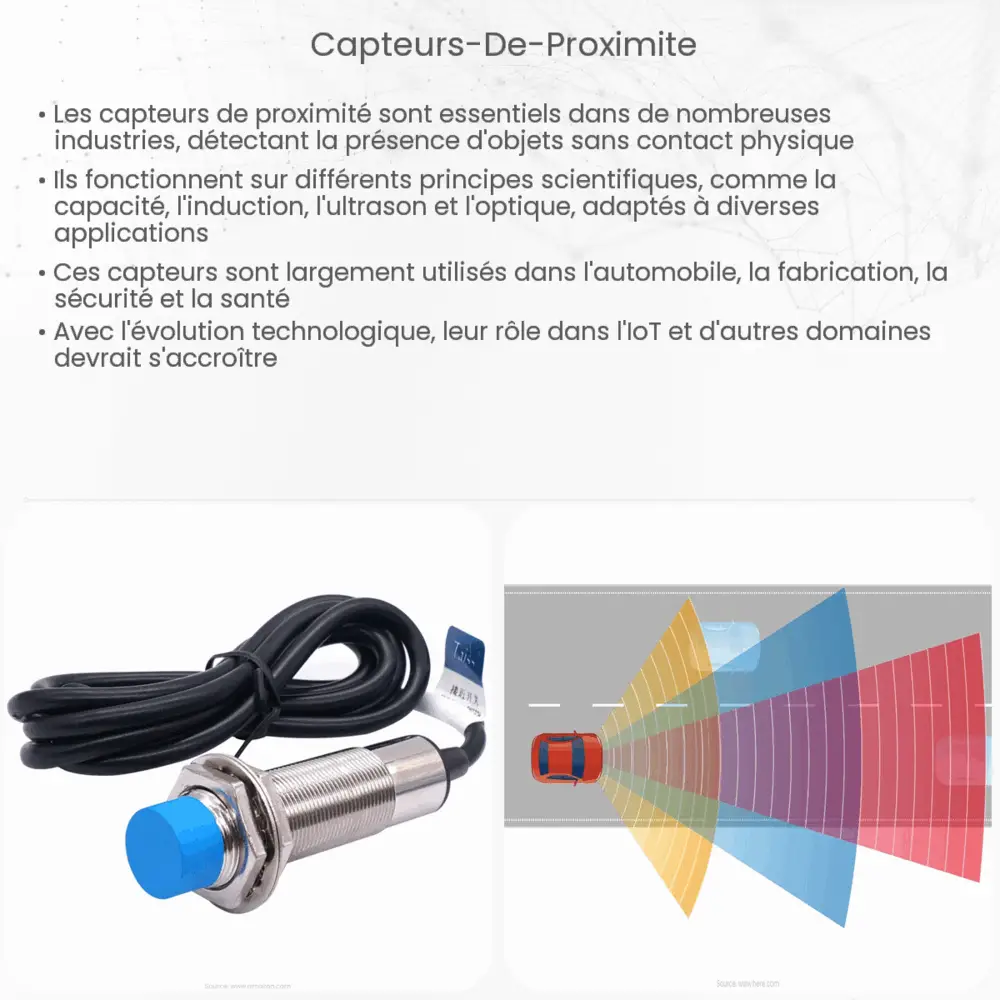 Capteurs de proximité