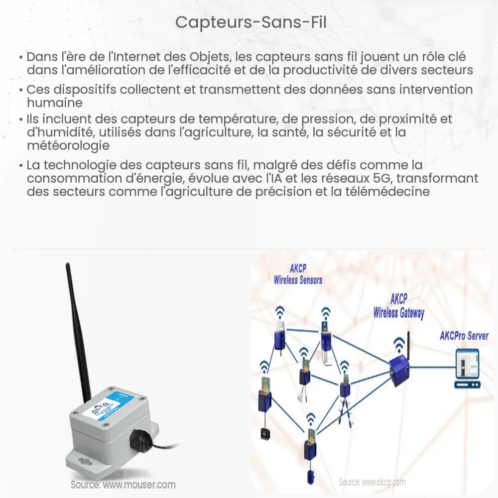 Capteurs sans fil