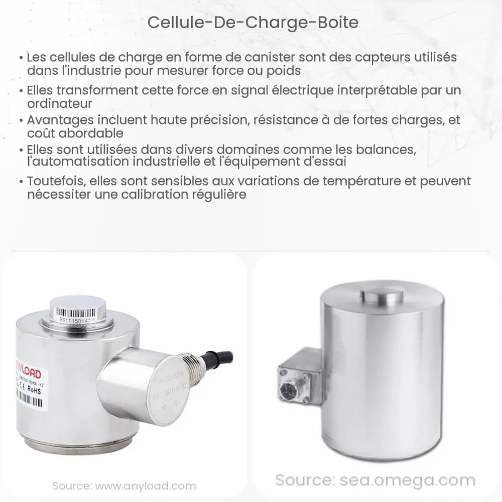Cellule de charge boîte