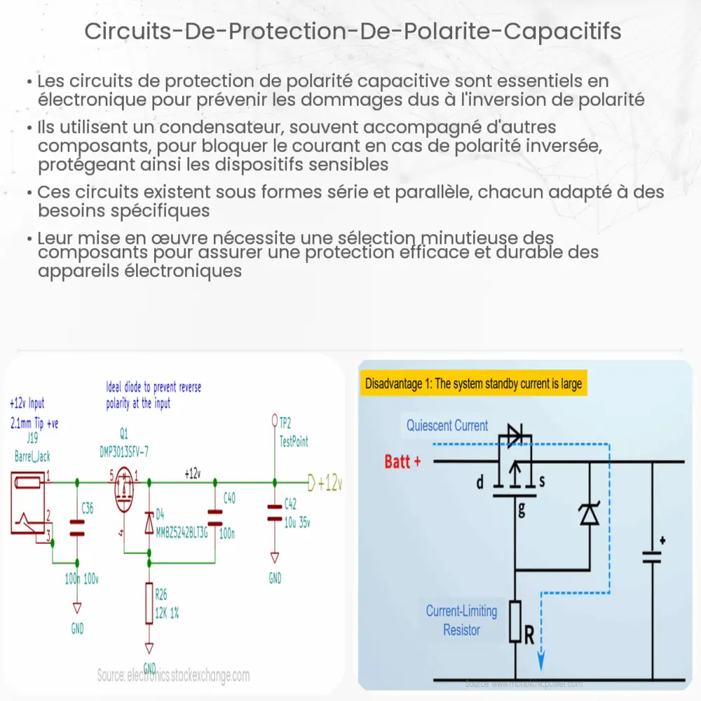 Circuits de protection de polarité capacitifs