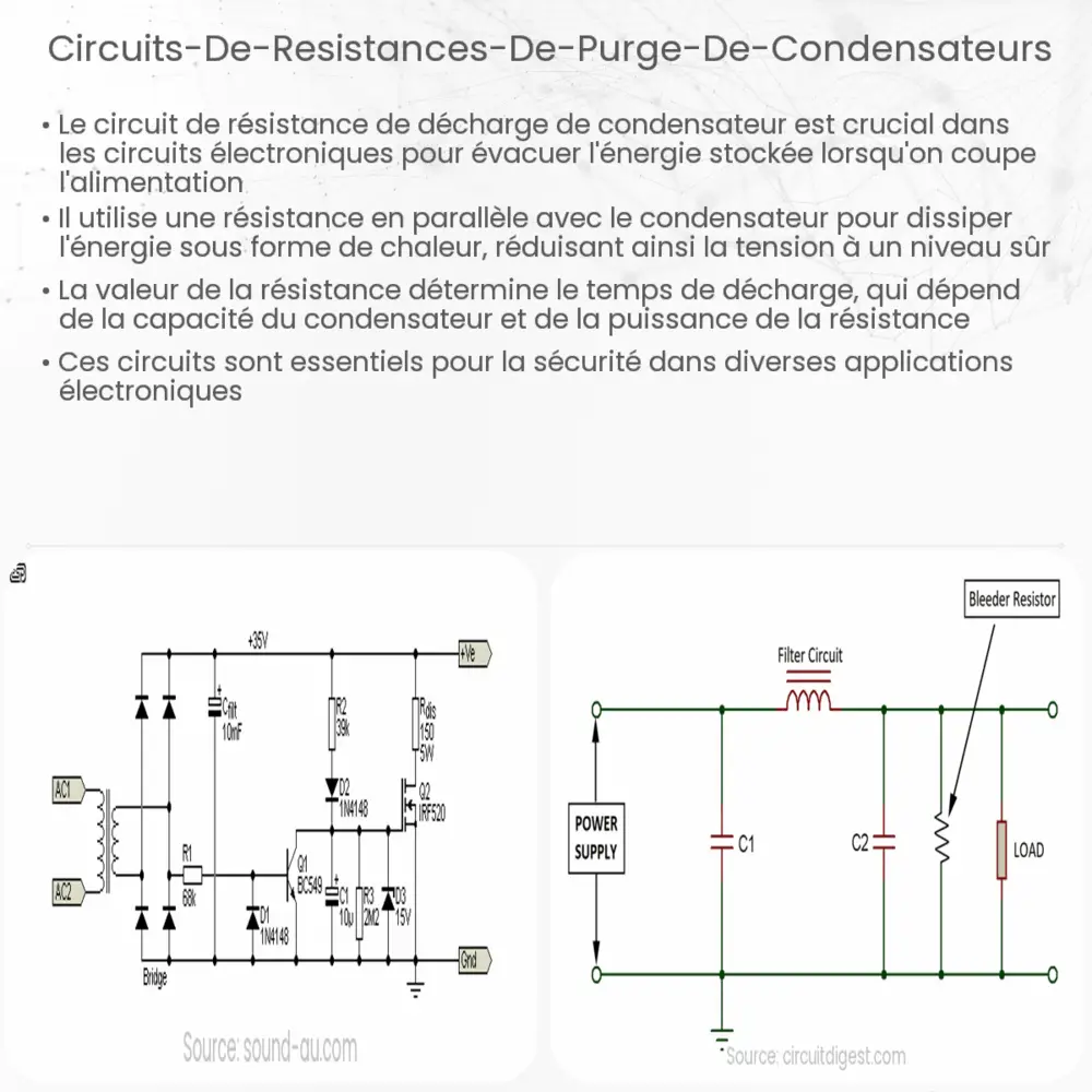 Circuits de résistances de purge de condensateurs