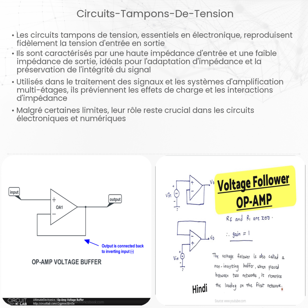 Circuits tampons de tension | Comment ça marche, application et avantages