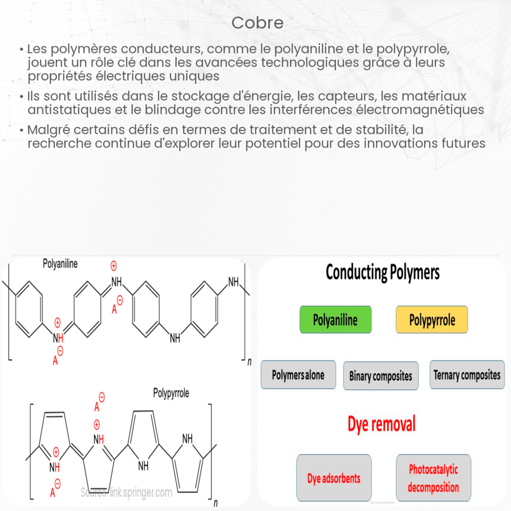 cobre