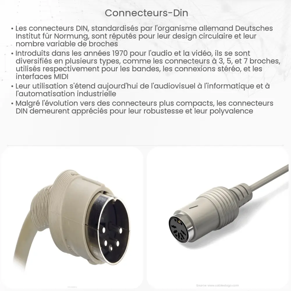 Connecteurs DIN
