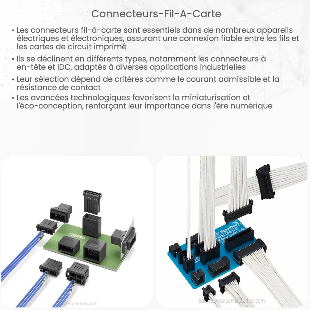 Connecteurs fil-à-carte