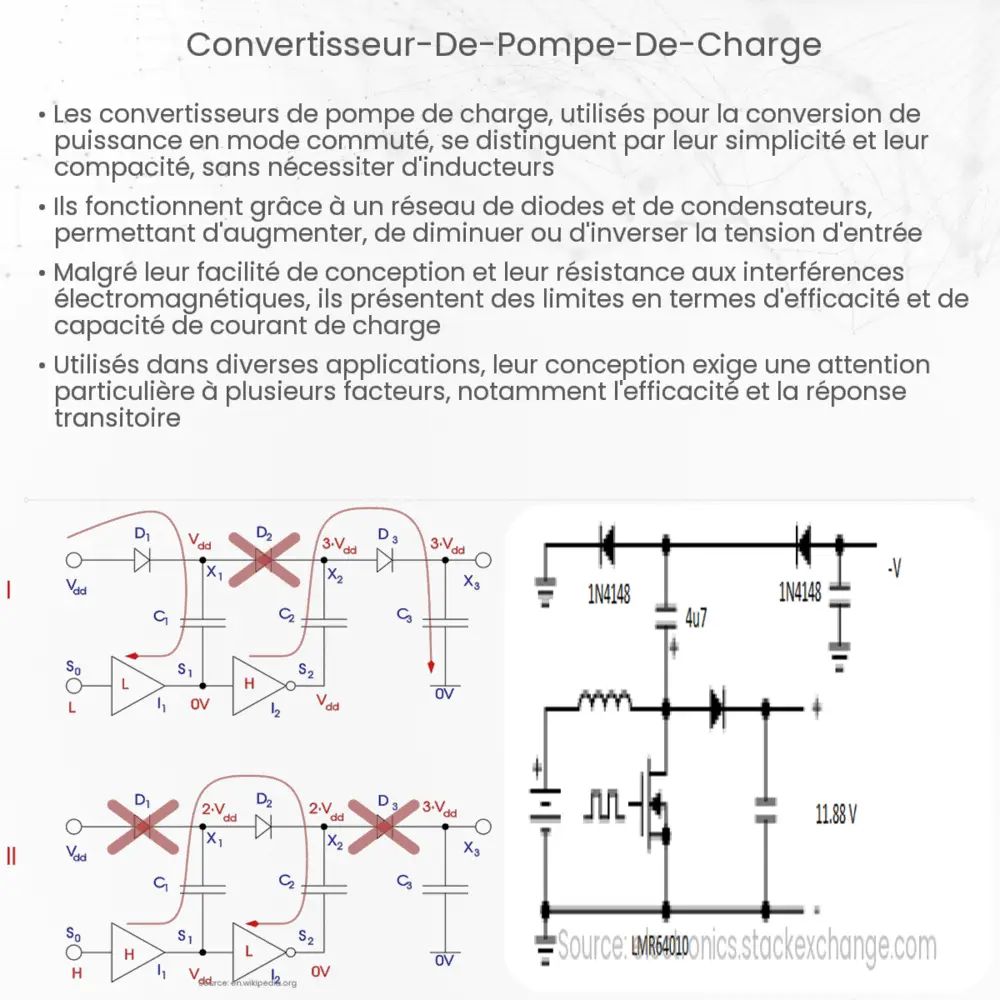 Convertisseur de pompe de charge comment a marche application et