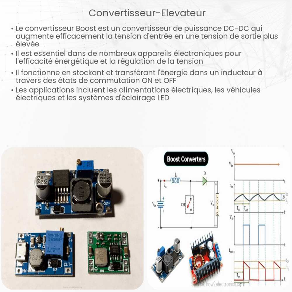 Convertisseur élévateur