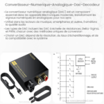 Convertisseur numérique-analogique (DAC) décodeur