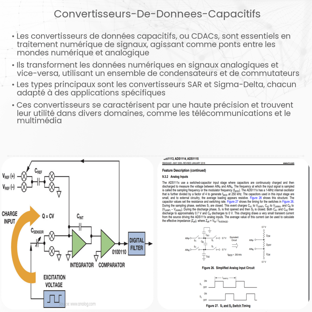 Convertisseurs de données capacitifs