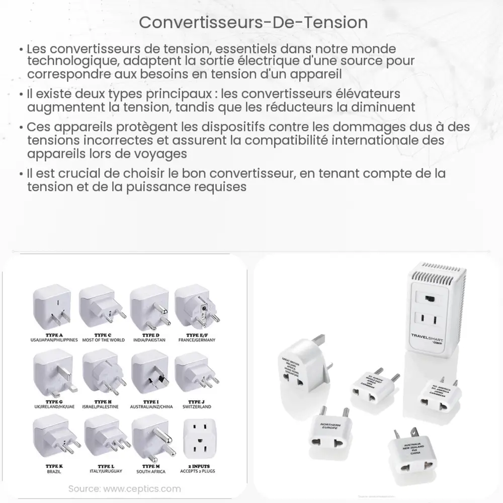 Convertisseurs de tension