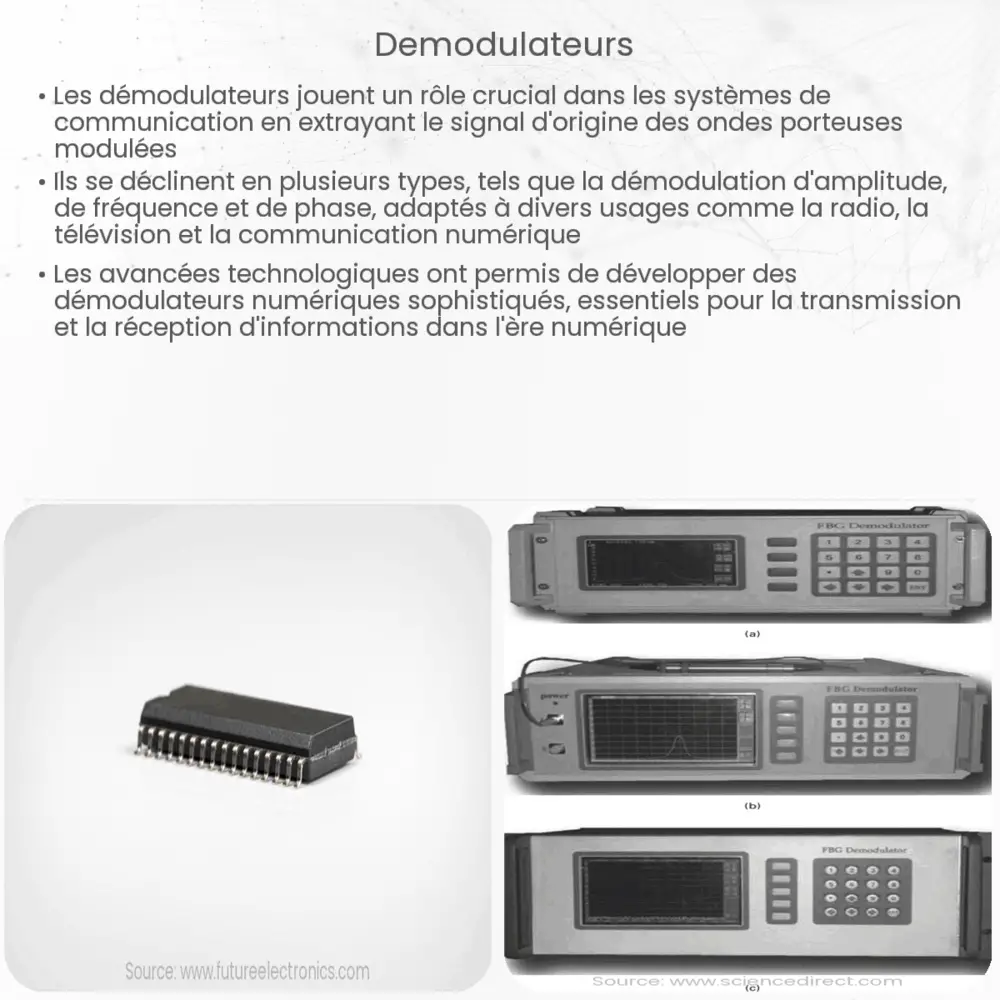 Démodulateurs