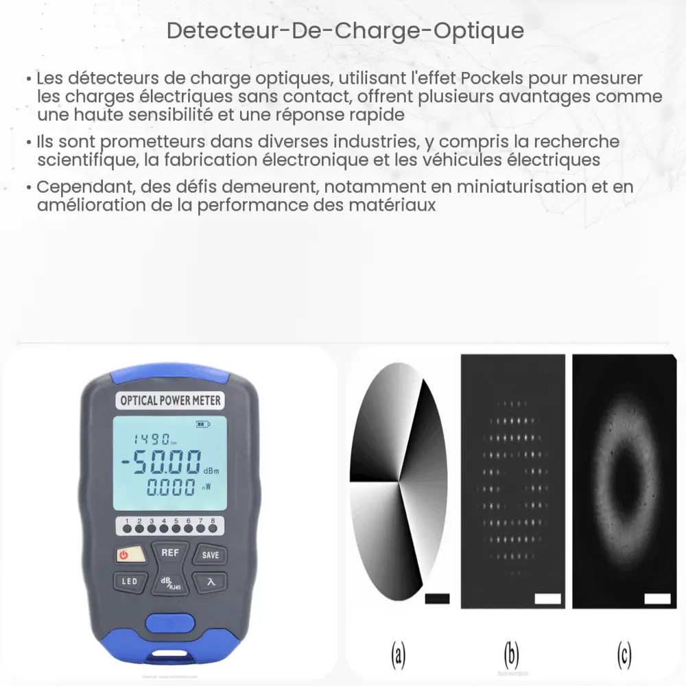 Détecteur de charge optique