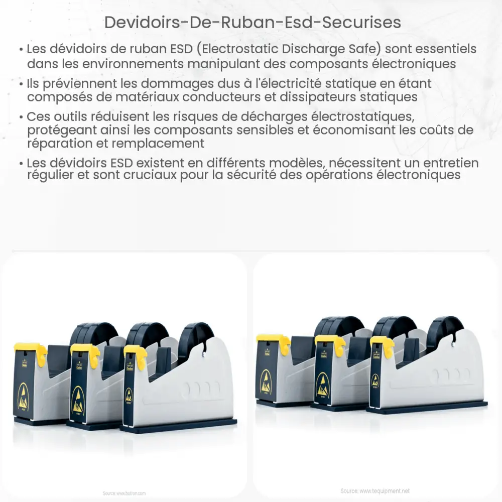 Dévidoirs de ruban ESD sécurisés