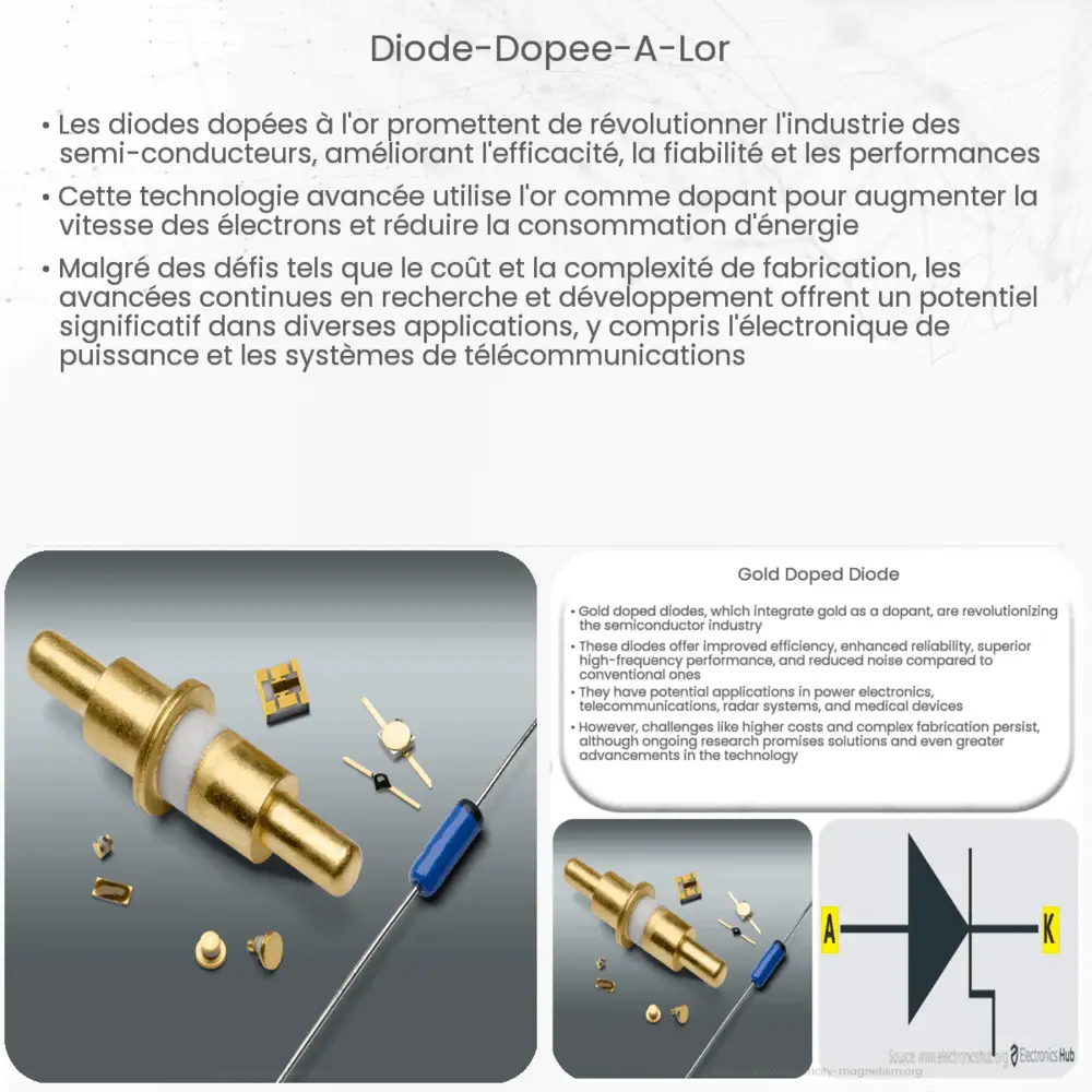 diode dopée à l'or
