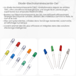 Diodes électroluminescentes (LED) | Comment ça marche, application et ...