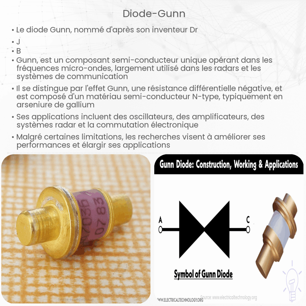 diode Gunn