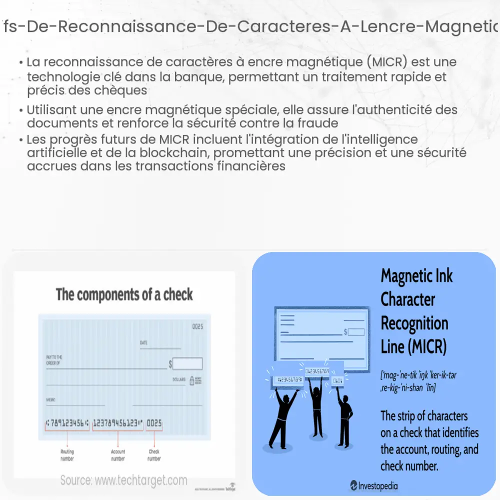 Dispositifs de reconnaissance de caractères à l'encre magnétique (MICR)
