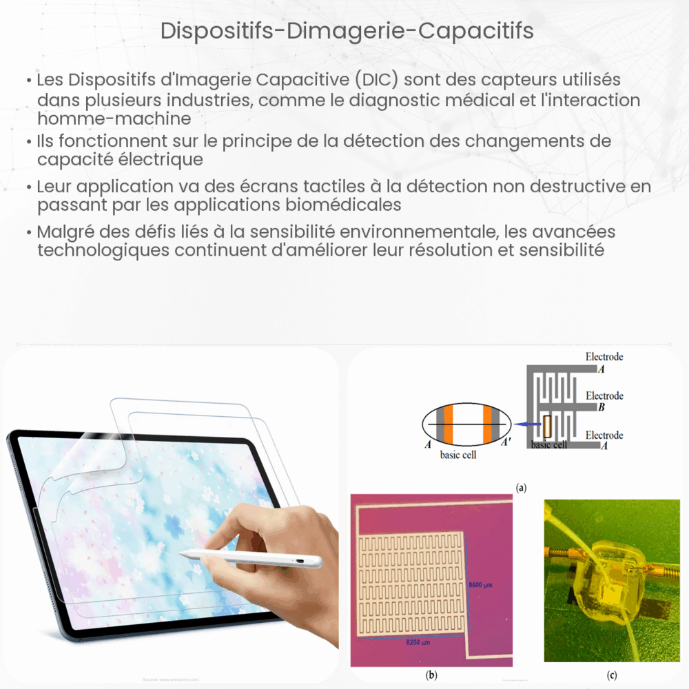 Dispositifs d'imagerie capacitifs