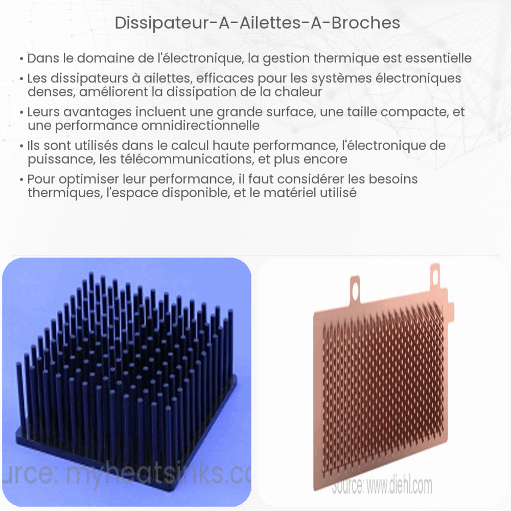 Dissipateur à ailettes à broches
