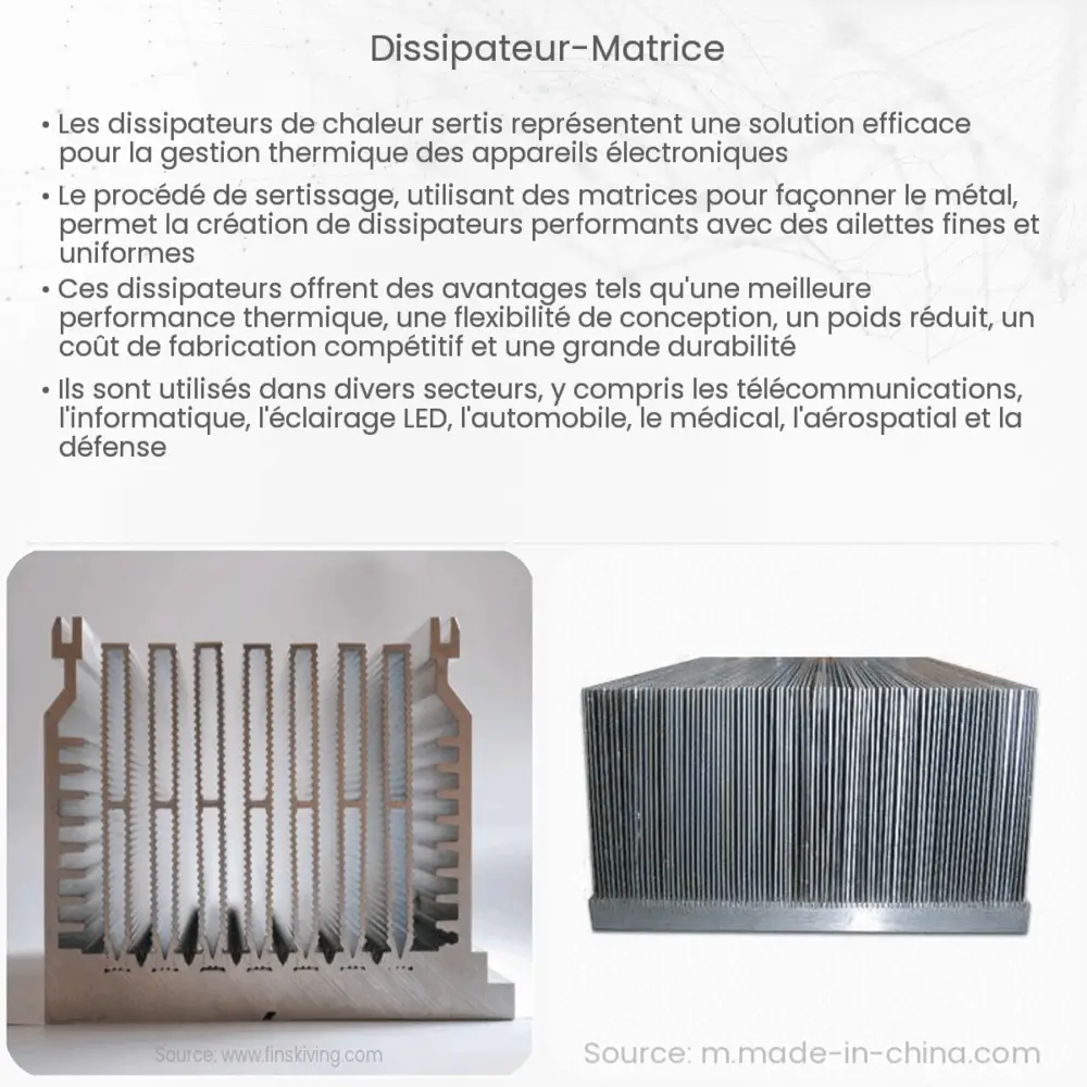 Dissipateur matricé