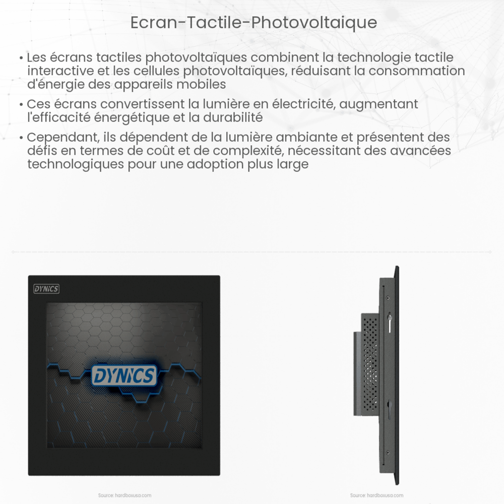 Écran tactile photovoltaïque