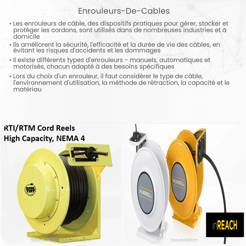 Enrouleurs de câbles