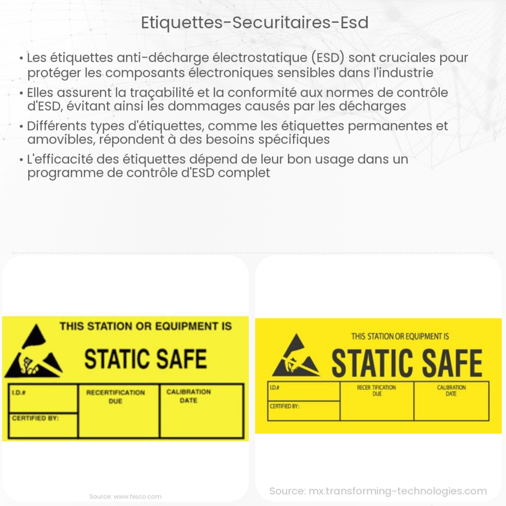 Étiquettes sécuritaires ESD