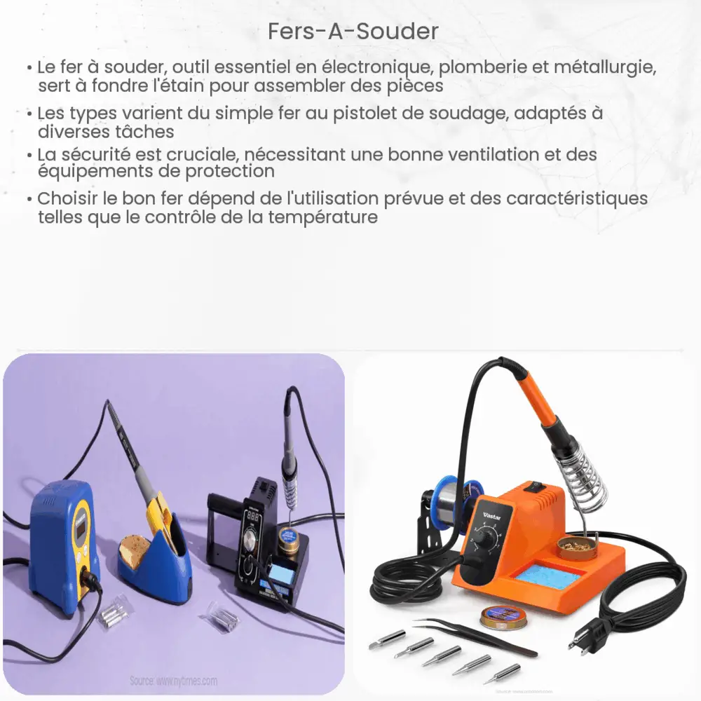 Fers à souder