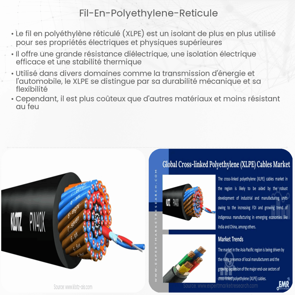 Polymere Reticule Fil en polyéthylène réticulé | Comment ça marche, application et avantages