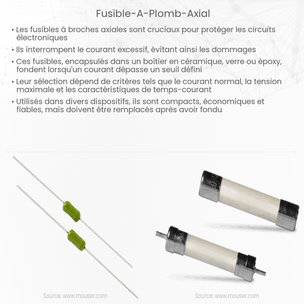 Fusible à plomb axial