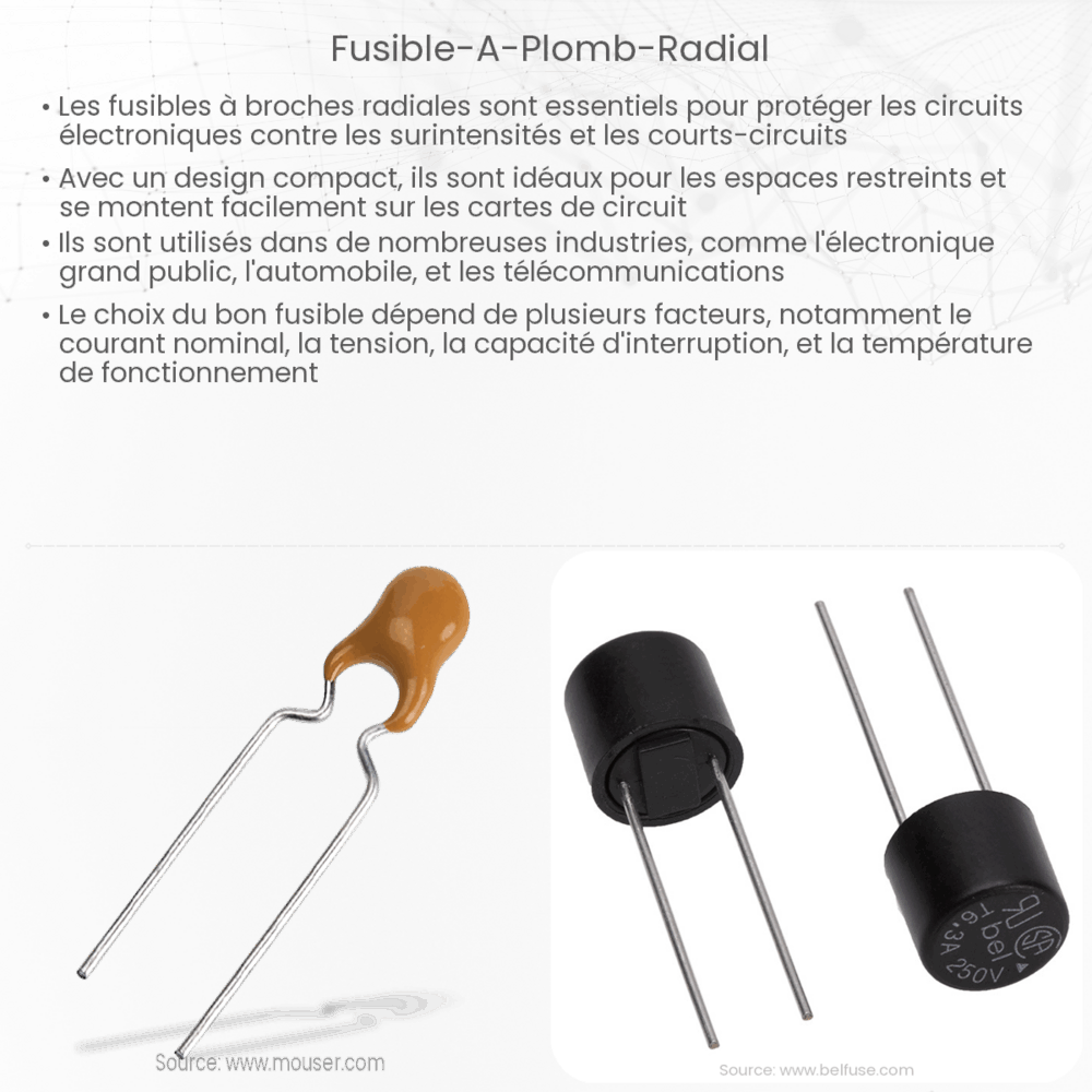 Fusible à plomb radial