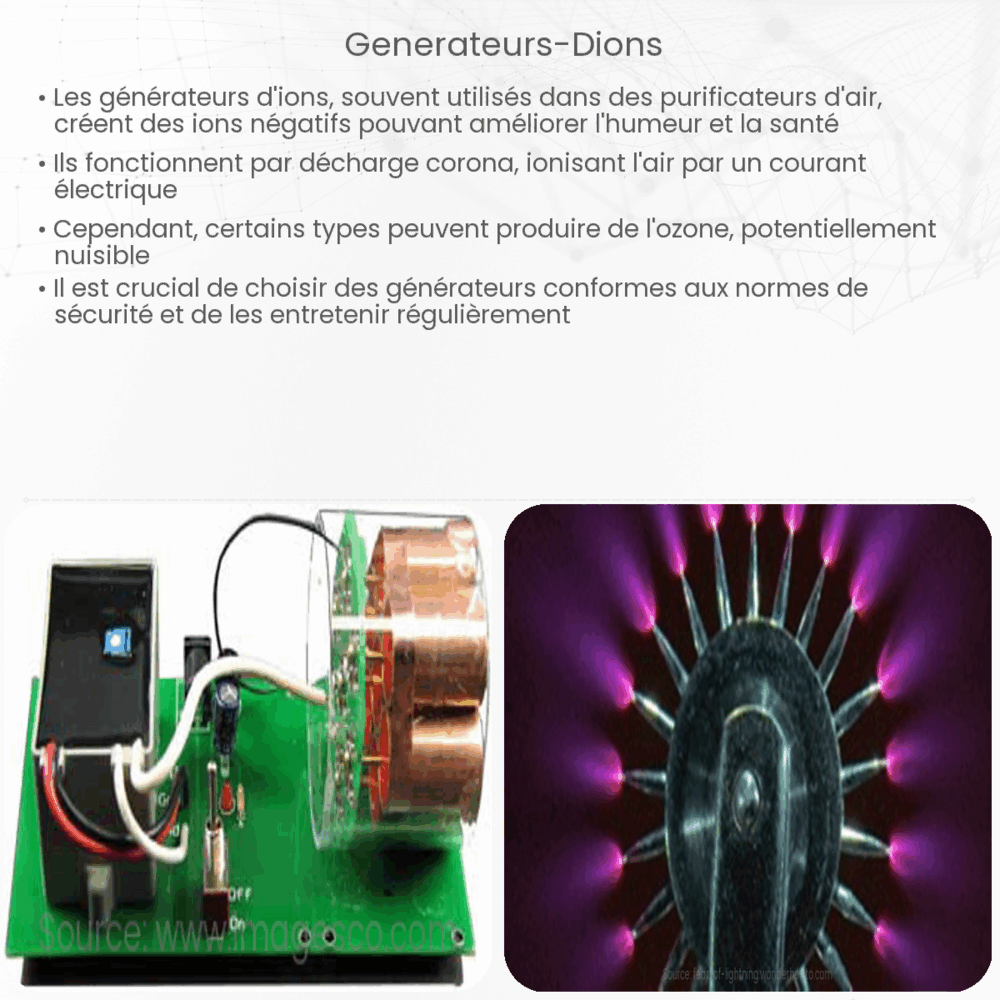 Générateurs d'ions