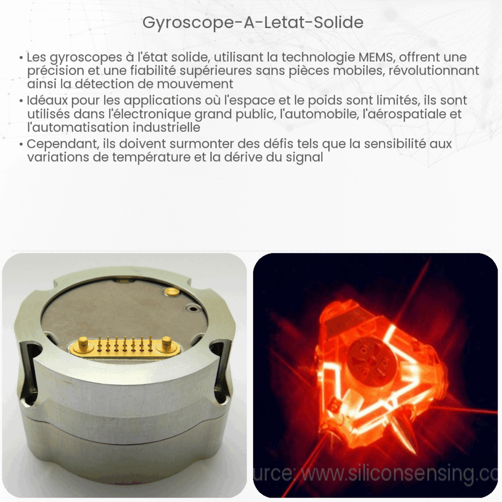 Gyroscope à l'état solide