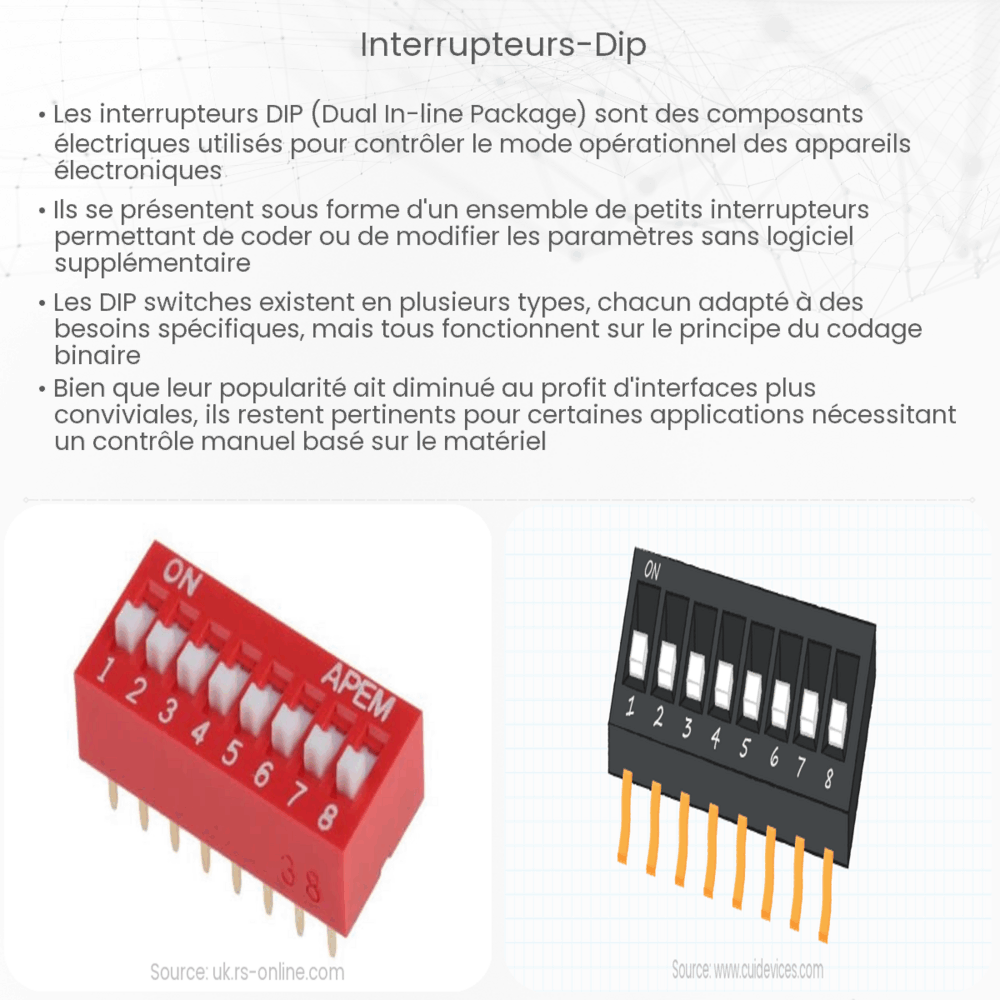 Interrupteurs DIP