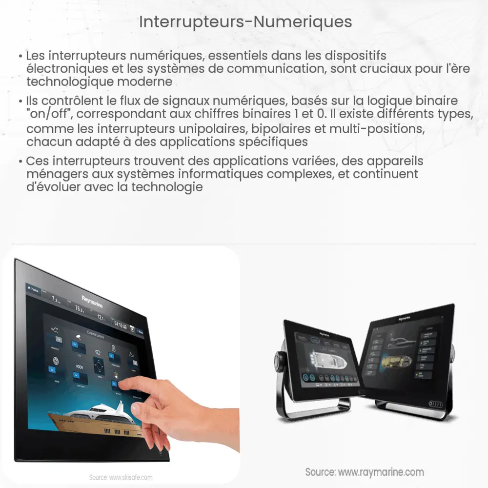 Interrupteurs numériques