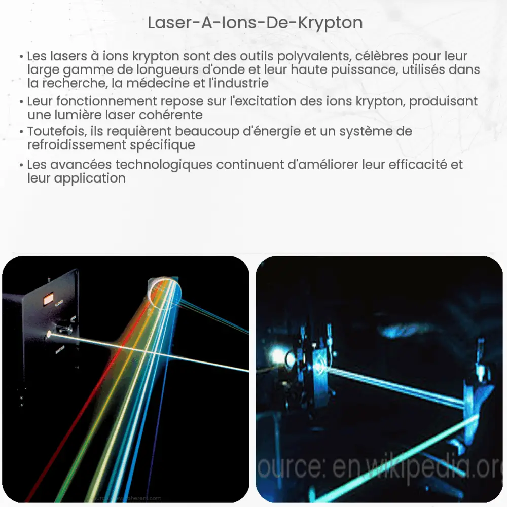 Laser à ions de Krypton