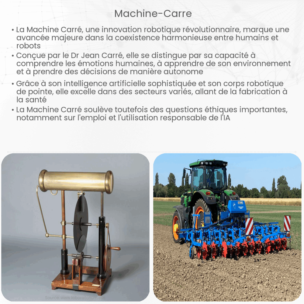 Machine Carré