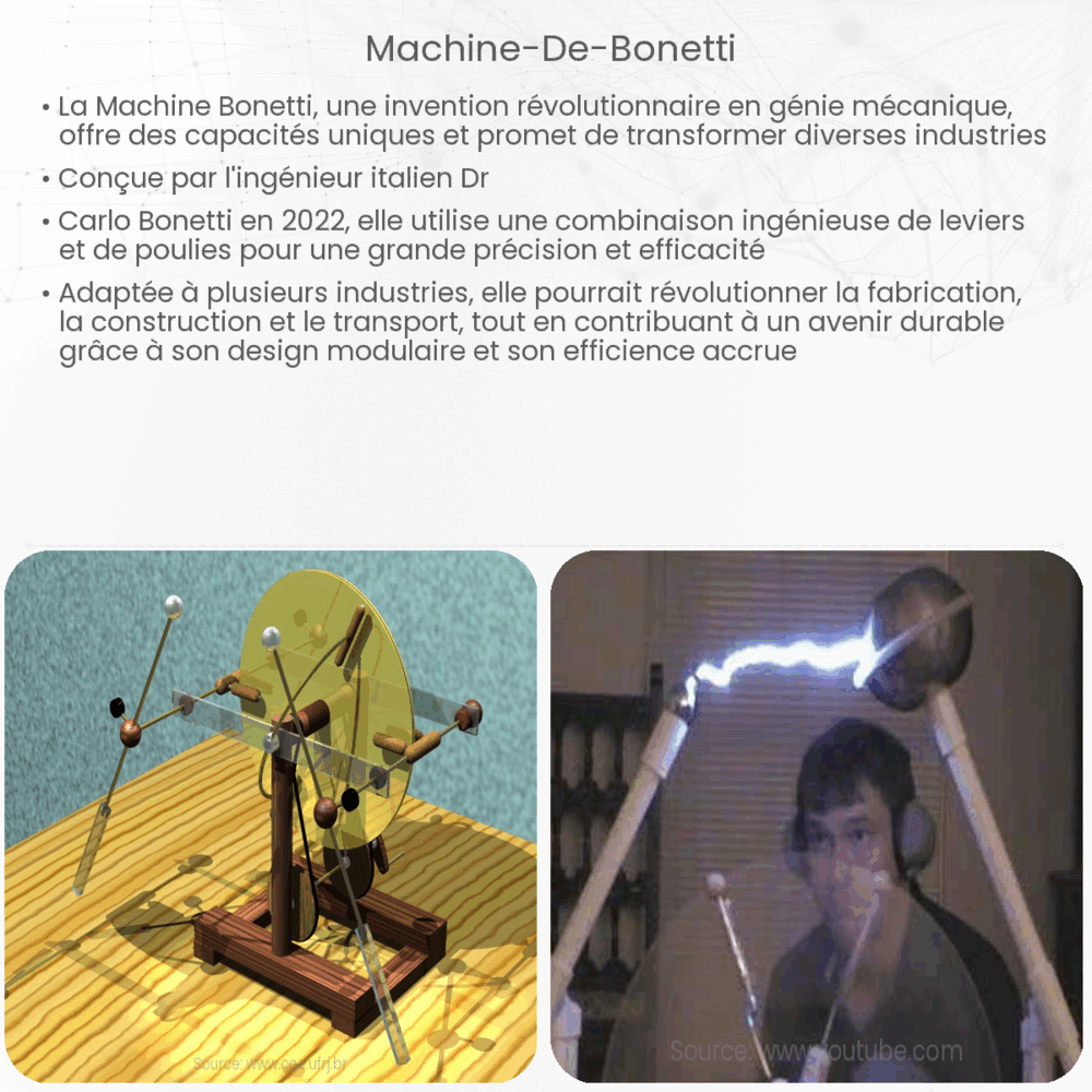 Machine de Bonetti