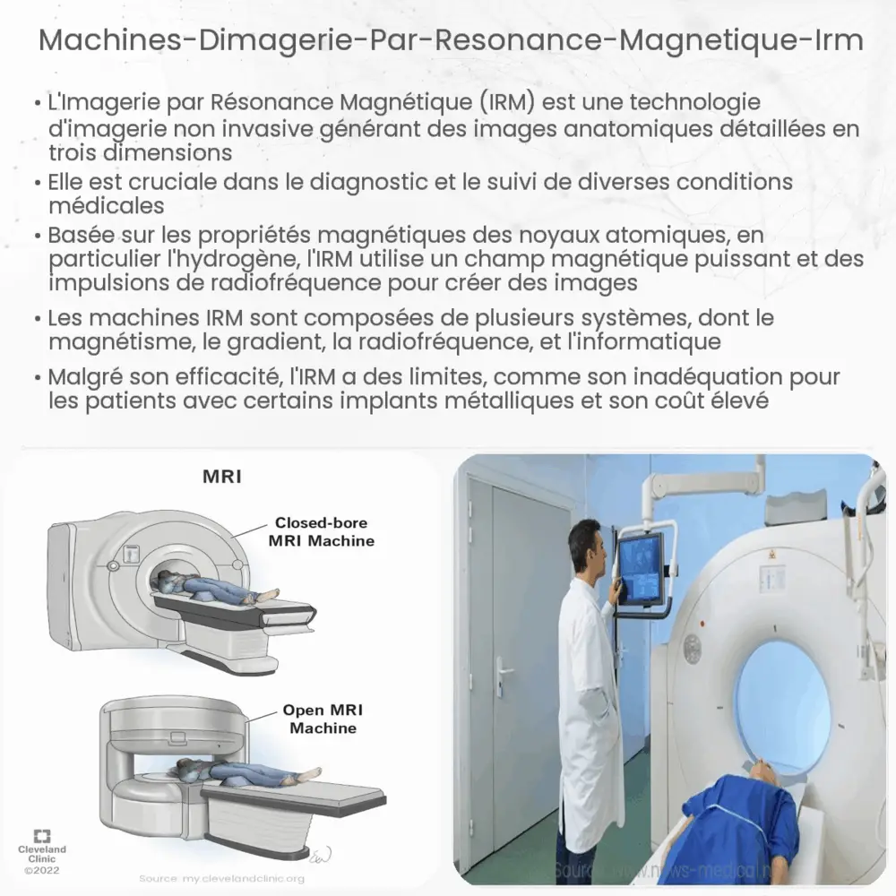 Machines d'imagerie par résonance magnétique (IRM)