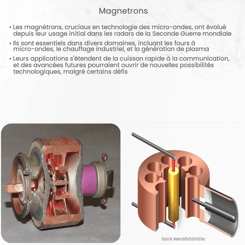 Magnétrons